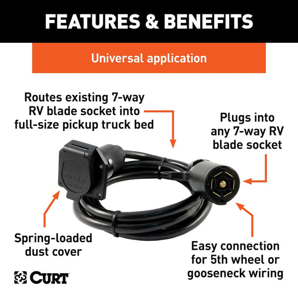 CURT Trailer Wiring Connector (MPN: 56080)