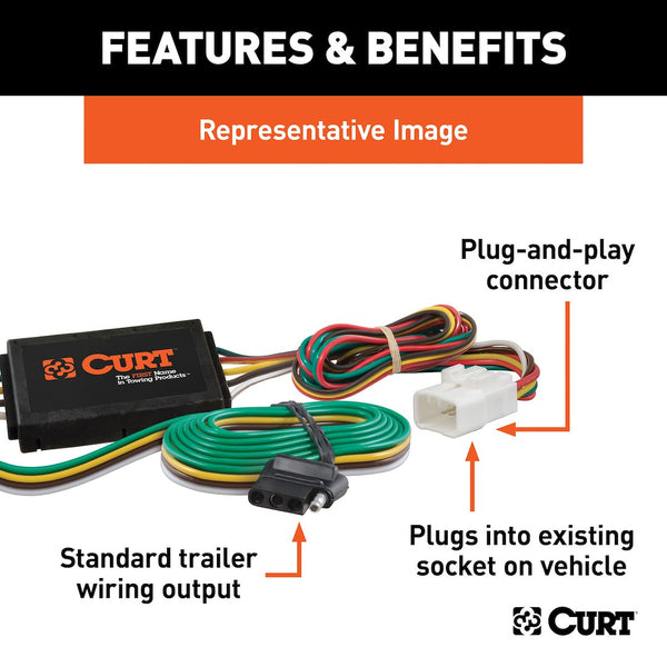 CURT Trailer Wiring Connector (MPN: 56161)