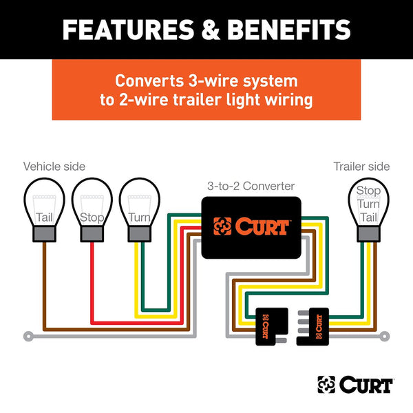 CURT Tail Light Converter (MPN: 56190)
