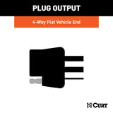 CURT Tail Light Converter (MPN: 56190)