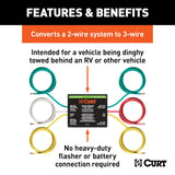 CURT Tail Light Converter (MPN: 56196)
