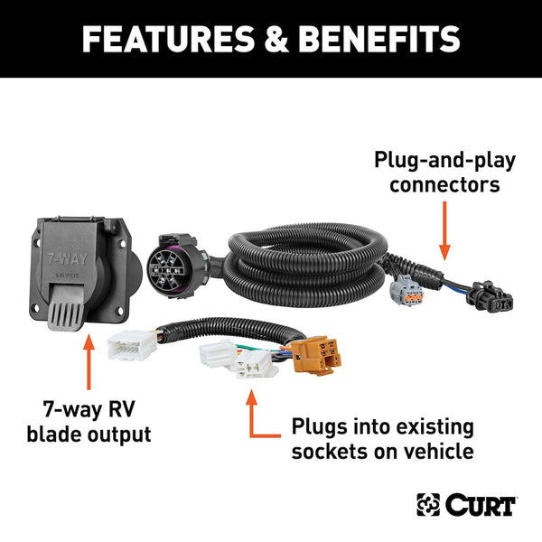 CURT Trailer Wiring Connector (MPN: 56226)
