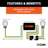 CURT Tail Light Converter (MPN: 56236)