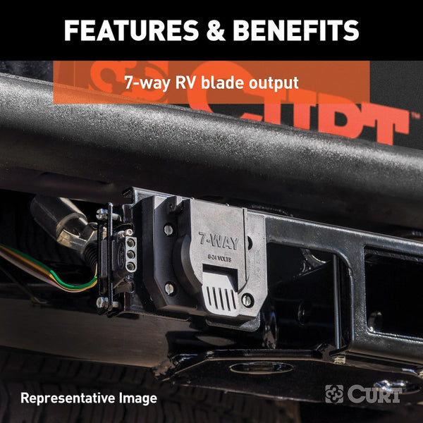 CURT Trailer Wiring Connector (MPN: 56306)