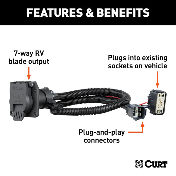 CURT Trailer Wiring Connector (MPN: 56326)