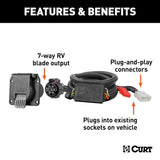 CURT Trailer Wiring Connector (MPN: 56421)