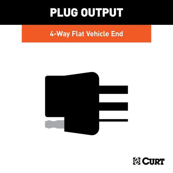 CURT Trailer Wiring Connector (MPN: 56462)