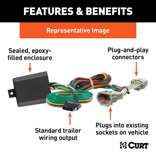 CURT Trailer Wiring Connector (MPN: 56506)