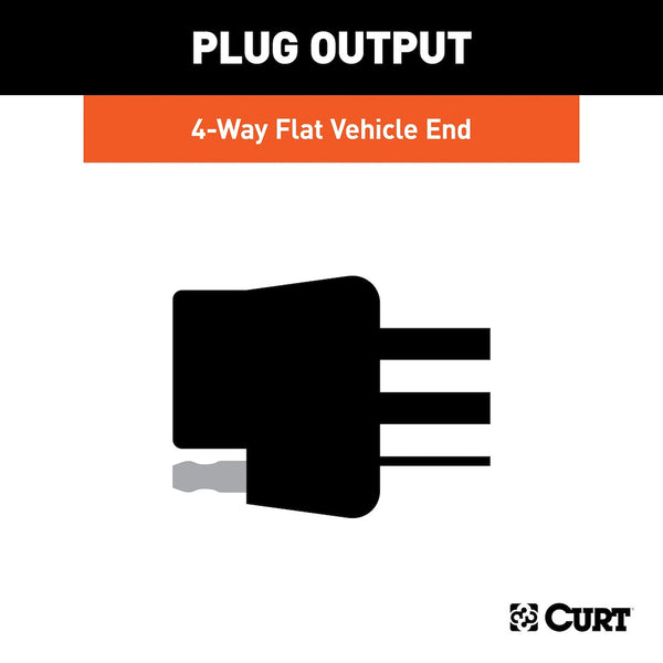 CURT Trailer Wiring Connector (MPN: 56507)