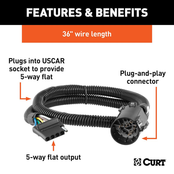 CURT Trailer Wiring Connector (MPN: 56515)