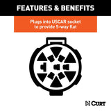 CURT Trailer Wiring Connector (MPN: 56515)