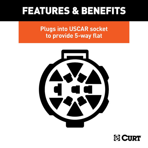 CURT Trailer Wiring Connector (MPN: 56515)