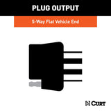 CURT Trailer Wiring Connector (MPN: 56515)