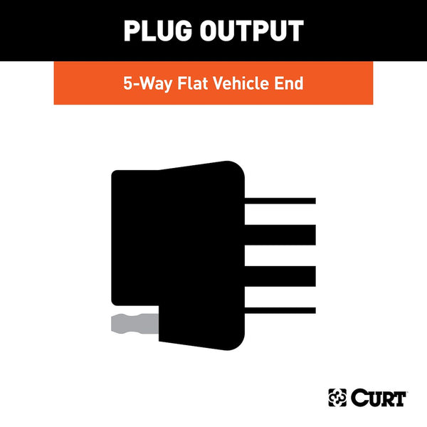 CURT Trailer Wiring Connector (MPN: 56515)