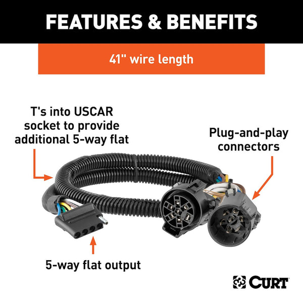 CURT Trailer Wiring Connector (MPN: 56584)