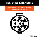 CURT Trailer Wiring Connector (MPN: 56584)