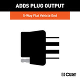 CURT Trailer Wiring Connector (MPN: 56584)