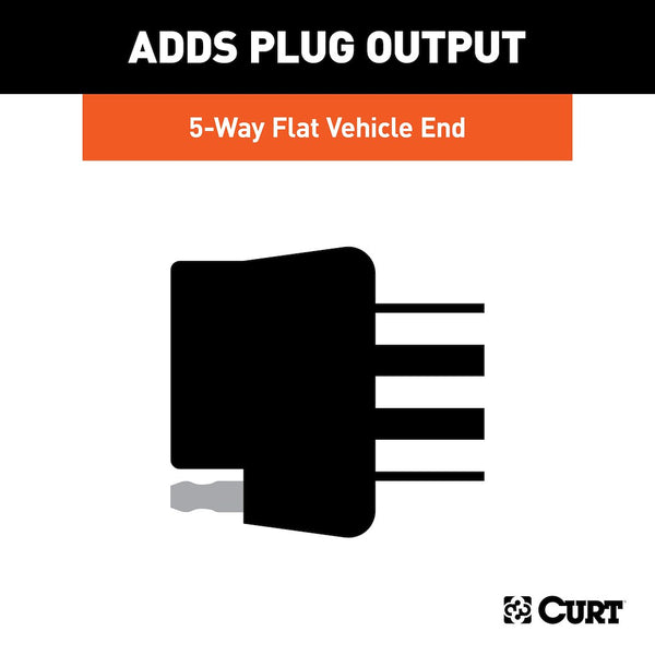 CURT Trailer Wiring Connector (MPN: 56584)