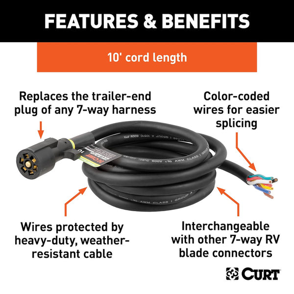 CURT Trailer Wiring Connector (MPN: 56603)