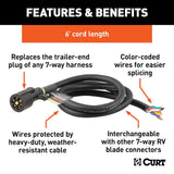 CURT Trailer Wiring Connector (MPN: 56621)