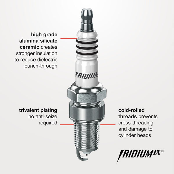 NGK Spark Plugs Iridium IX Spark Plug (MPN: 5689)