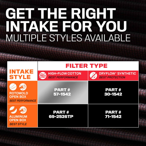 K and N Filters Cold Air Intake System (MPN: 57-1542)