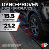 K and N Filters Cold Air Intake System (MPN: 57-2556)