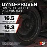 K & N Filters Cold Air Intake System (MPN: 57-3070)