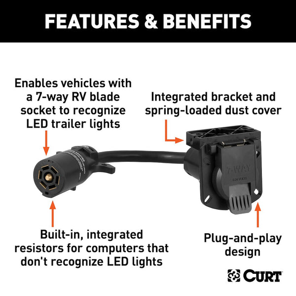 CURT Trailer Wiring Connector (MPN: 57003)