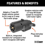 CURT Trailer Wiring Connector Adapter (MPN: 57004)