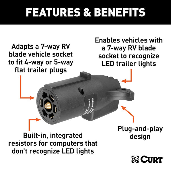 CURT Trailer Wiring Connector Adapter (MPN: 57004)