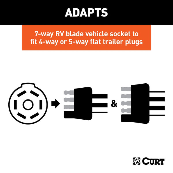 CURT Trailer Wiring Connector Adapter (MPN: 57004)