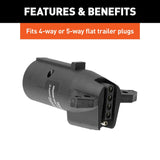 CURT Trailer Wiring Connector Adapter (MPN: 57004)