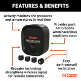 CURT Tire Linc TPMS System (MPN: 57009)