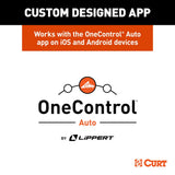 CURT Tire Linc TPMS System (MPN: 57009)