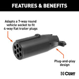 CURT Trailer Wiring Connector Adapter (MPN: 57041)