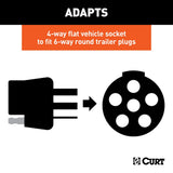 CURT Trailer Wiring Connector Adapter (MPN: 57183)
