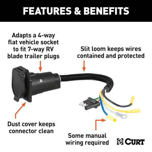 CURT Trailer Wiring Connector Adapter (MPN: 57184)