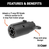 CURT Trailer Wiring Connector Adapter (MPN: 57241)