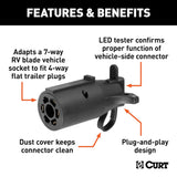 CURT Trailer Wiring Connector Adapter (MPN: 57245)