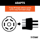 CURT Trailer Wiring Connector Adapter (MPN: 57245)