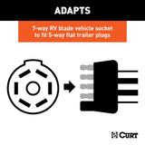 CURT Trailer Wiring Connector Adapter (MPN: 57251)