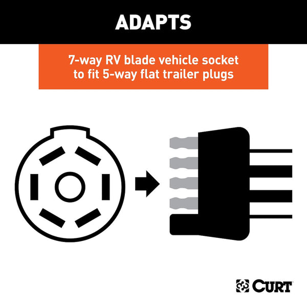 CURT Trailer Wiring Connector Adapter (MPN: 57251)