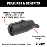 CURT Trailer Wiring Connector (MPN: 57260)