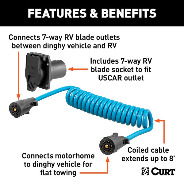 CURT Trailer Wiring Connector (MPN: 57284)