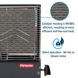 Olympian Heaters Wave 3 Catalytic LP Gas Heater (MPN: 57331)