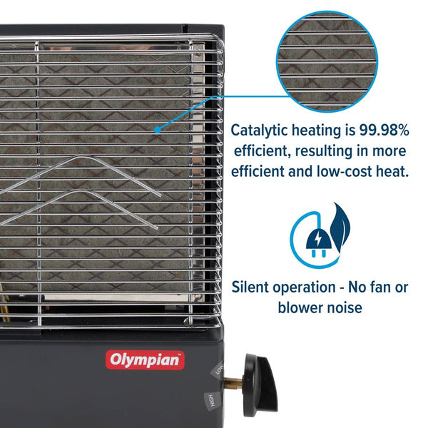 Olympian Heaters Wave 3 Catalytic LP Gas Heater (MPN: 57331)