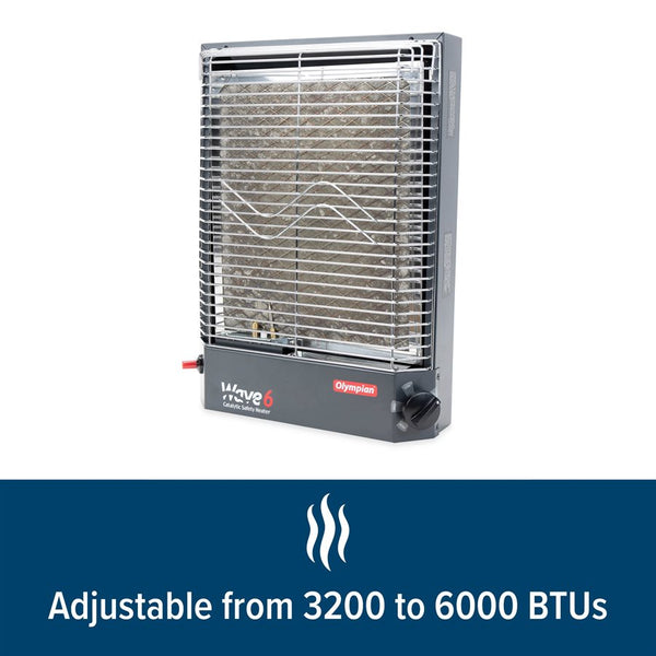 Olympian Heaters Wave 6 (MPN: 57341)