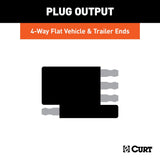 CURT Trailer Wiring Connector Adapter (MPN: 57404)