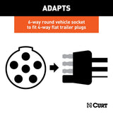 CURT Trailer Wiring Connector Adapter (MPN: 57620)